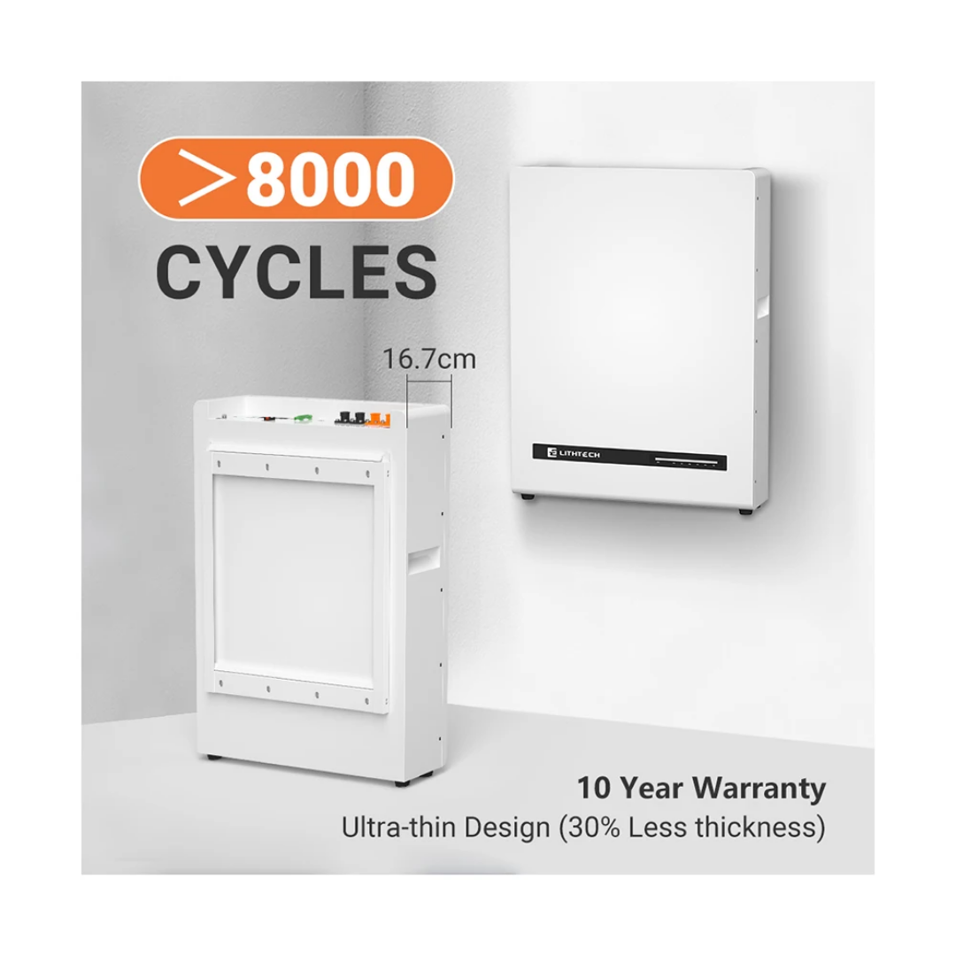 Power Wall Storage
